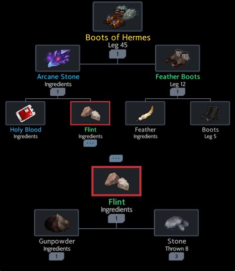 hermes compass|Vanilla item recipes .